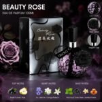Main product shot: deold Beauty Rose perfume, lace wrapped round bottle and silver black rose gift box